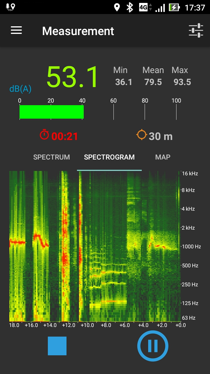 Measure (spectrogram)