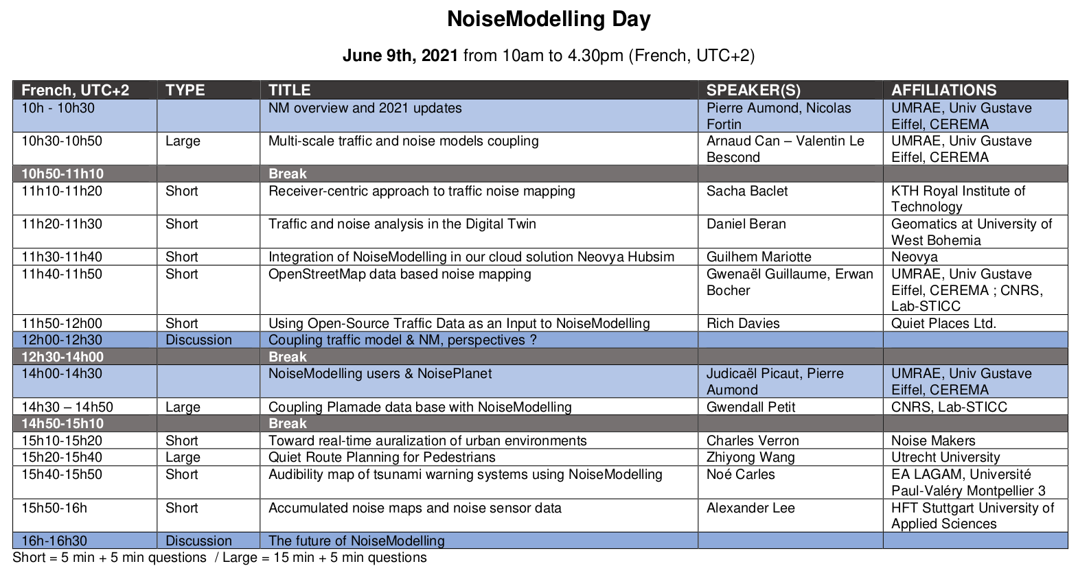 NoiseModelling days 2021 program